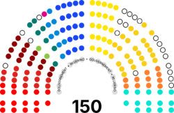 Belgium Repartition Chamber of Deputies 10072024.svg