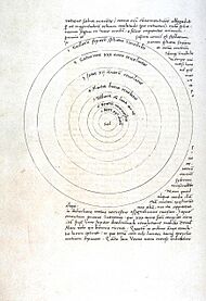 Archivo:De Revolutionibus manuscript p9b