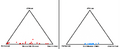 Genetic variation of mestizo populations in Latin America