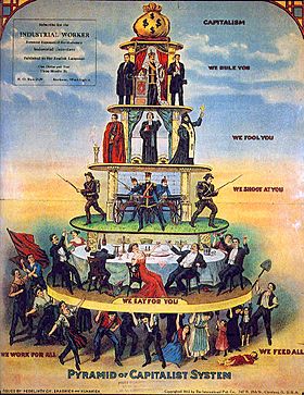Archivo:Pyramid of Capitalist System
