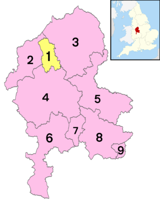 Staffordshire numbered districts.svg