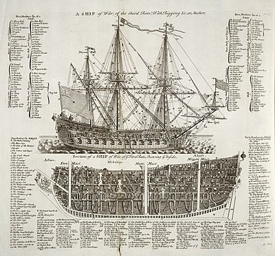 Archivo:Warship diagram orig