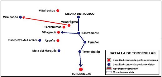 Archivo:Batalla de Tordesillas