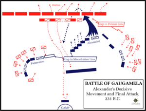 Archivo:Battle gaugamela decisive