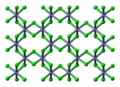 Chromium(III)-chloride-sheet-from-monoclinic-xtal-3D-balls