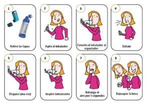 Archivo:Farmacologia. Asma