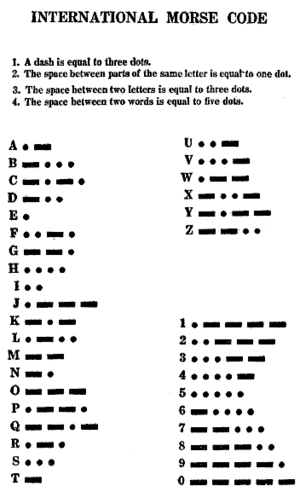 Archivo:International Morse code