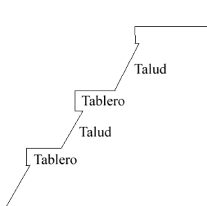 Archivo:Taludtablero