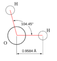 Water molecule dimensions