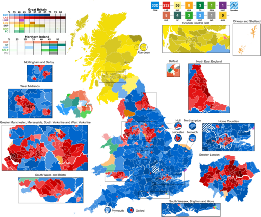2015 UK General Election Winner%
