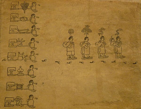 Archivo:Boturini Codex (folio 2)
