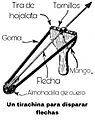 Resortera Tiraflecha
