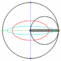 Tusi couple vs Paper strip plus Ellipses horizontal