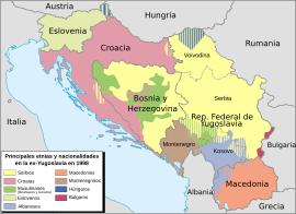 Archivo:Yugoslavia 1998 ethnic map es