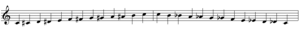 Archivo:Chromatic scale full octave ascending and descending on C
