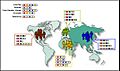 Genetic Variation
