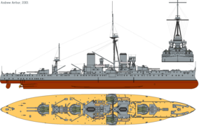 HMS Dreadnought (1911) profile drawing
