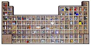 Archivo:Wooden periodic table