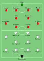 Archivo:Arsenal vs Anderlecht 1970-04-28