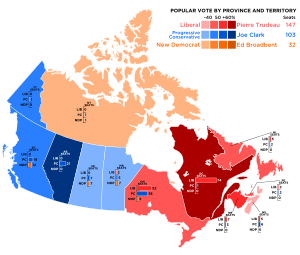 Elecciones federales de Canadá de 1980
