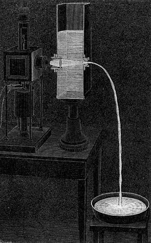 Archivo:DanielColladon's Lightfountain or Lightpipe,LaNature(magazine),1884