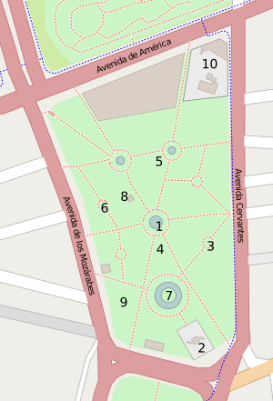 Jardines de la Agricultura (Córdoba) para Niños