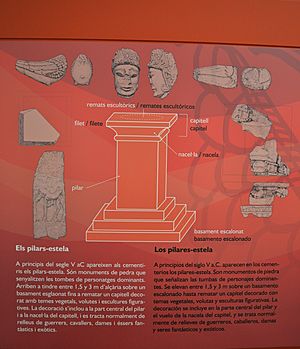 Archivo:Pilares-estela ibéricos (panel). Museo Arqueológico de Mogente