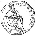 Pythagoras