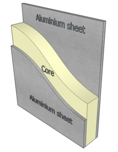 Archivo:Aluminium composite material