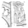 Arc.boutant.cathedrale.Chartres