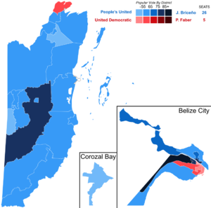 Elecciones generales de Belice de 2020