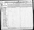 Cooley 1830 Census