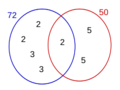 Divisores 50 72