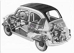 Archivo:Fiat Nuova 500 prima serie - spaccato