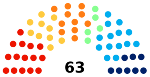 Iceland Althing 2024.svg