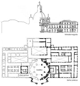 Plano del santuario
