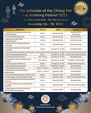 Archivo:Loy Krathong - Programa Oficial - Chiang Mai