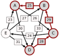 Schulze method example1 DA