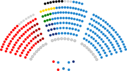 Senado de España - VII legislatura.png