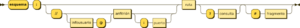 Archivo:URI syntax diagram es
