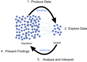 Archivo:01fig-inference
