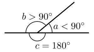 Archivo:Angle obtuse acute straight