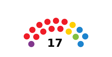 Estepa Council election, 2019 results.svg