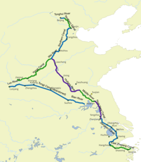 El curso del Gran Canal