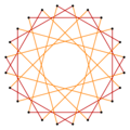 Regular star truncation 12-5 2