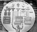 Bundesarchiv Bild 183-2004-0211-500, Frankreich, Antisemitismus, Ausstellung