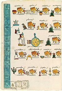 Archivo:Codex Mendoza folio 15v