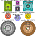 Comparison disk storage