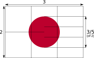 Archivo:Construction sheet of the Japanese flag no text