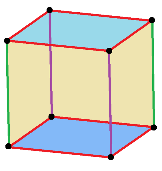 Cube rhombic symmetry